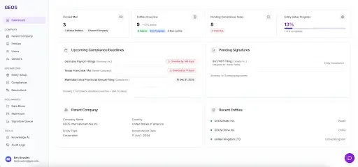 A computer screen displaying the GEOS dashboard with multiple panels, including metrics counters, upcoming compliance deadlines, and recently added data entries on a white interface with blue highlights.